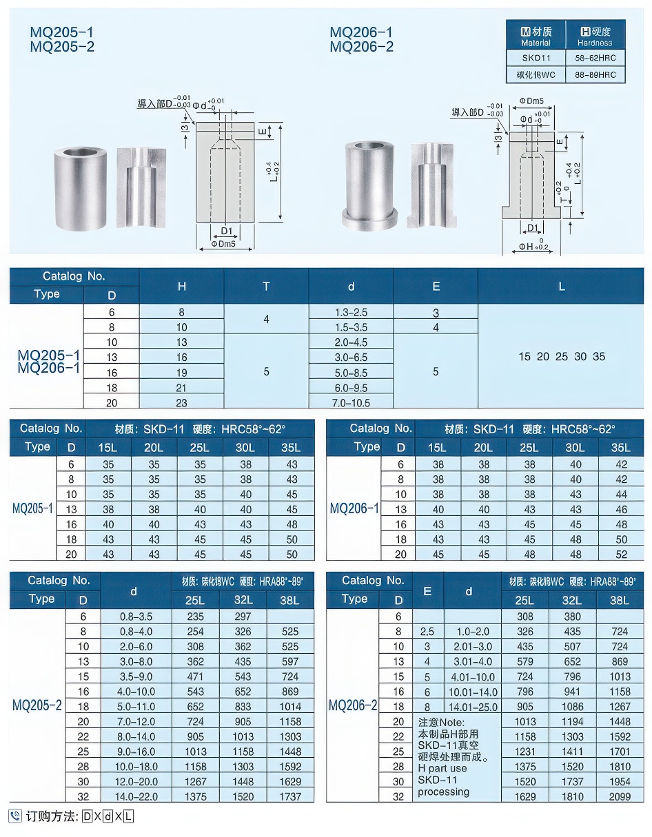 09母模衬套大大.jpg 09母模衬套大大.jpg