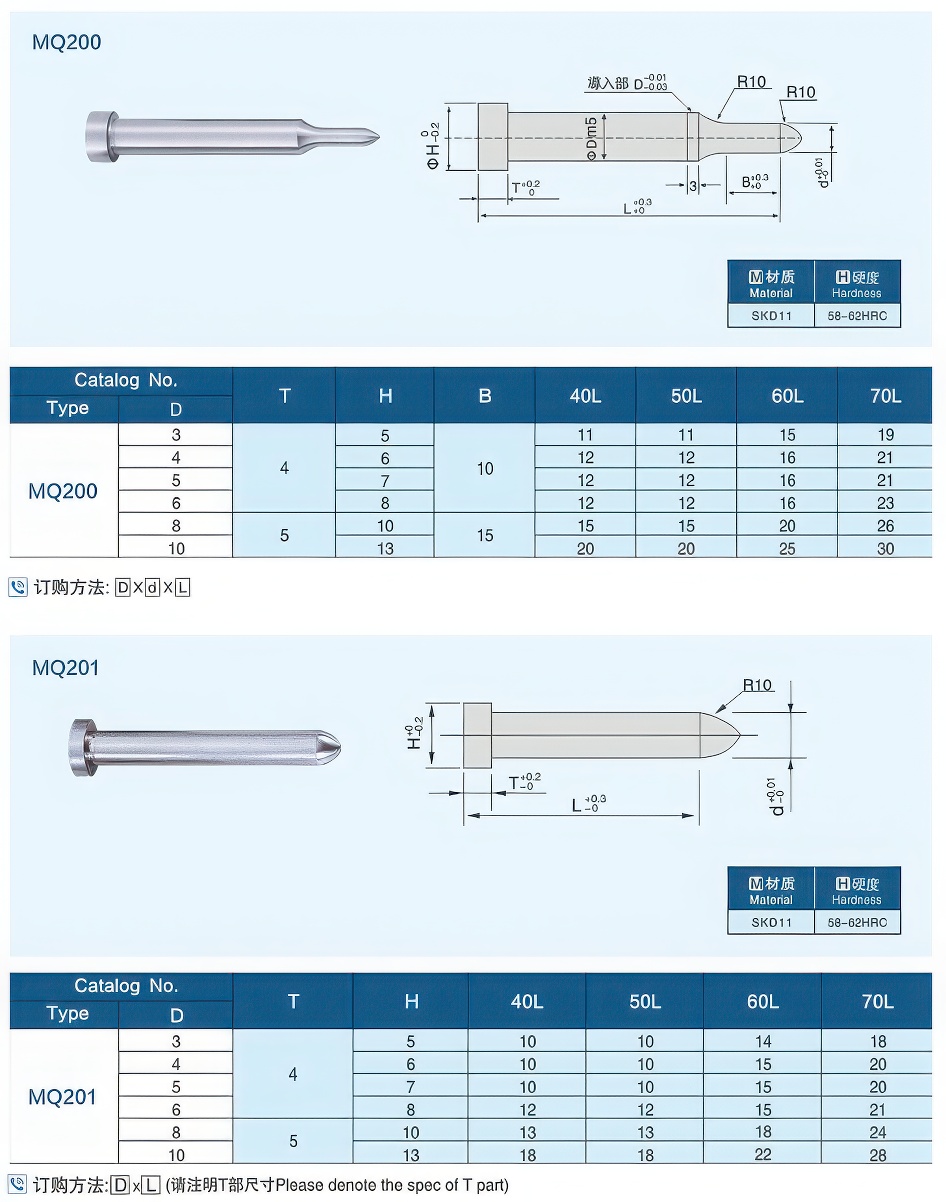 06引导冲头大大.jpg 06引导冲头大大.jpg