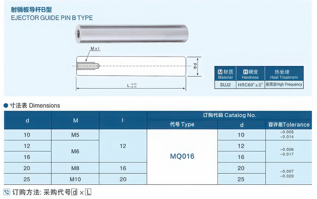 射销板导杆B型15-gigapixel-standard v2-1.3x.jpg 射销板导杆B型15-gigapixel-standard v2-1.3x.jpg