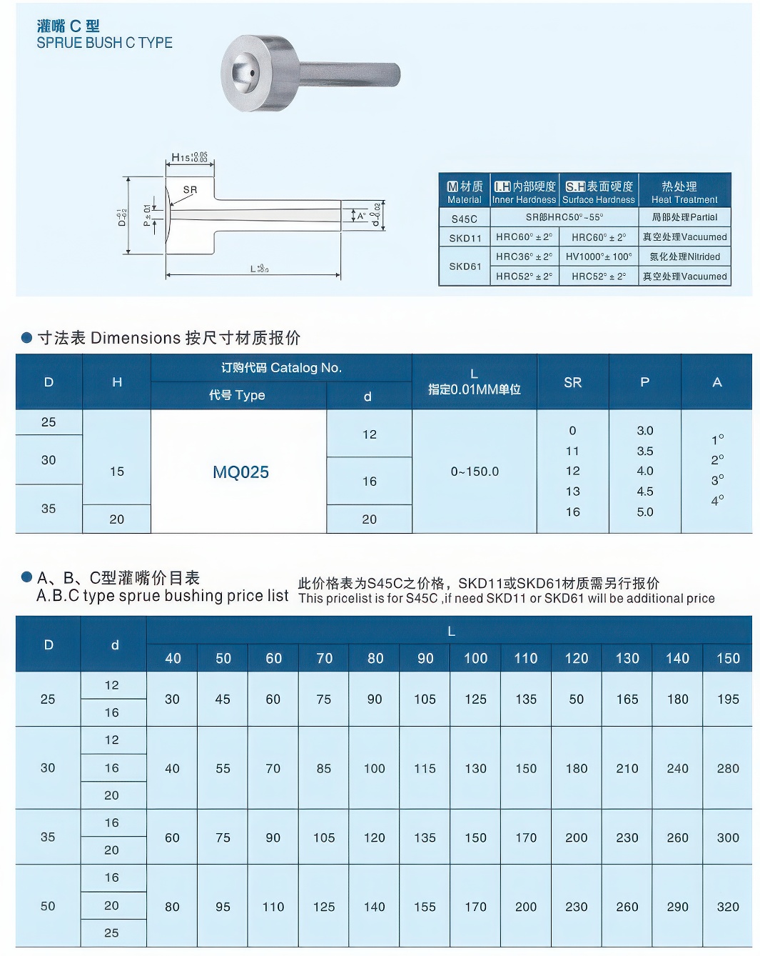 灌嘴C型25-gigapixel-standard v2-1.3x.jpg 灌嘴C型25-gigapixel-standard v2-1.3x.jpg