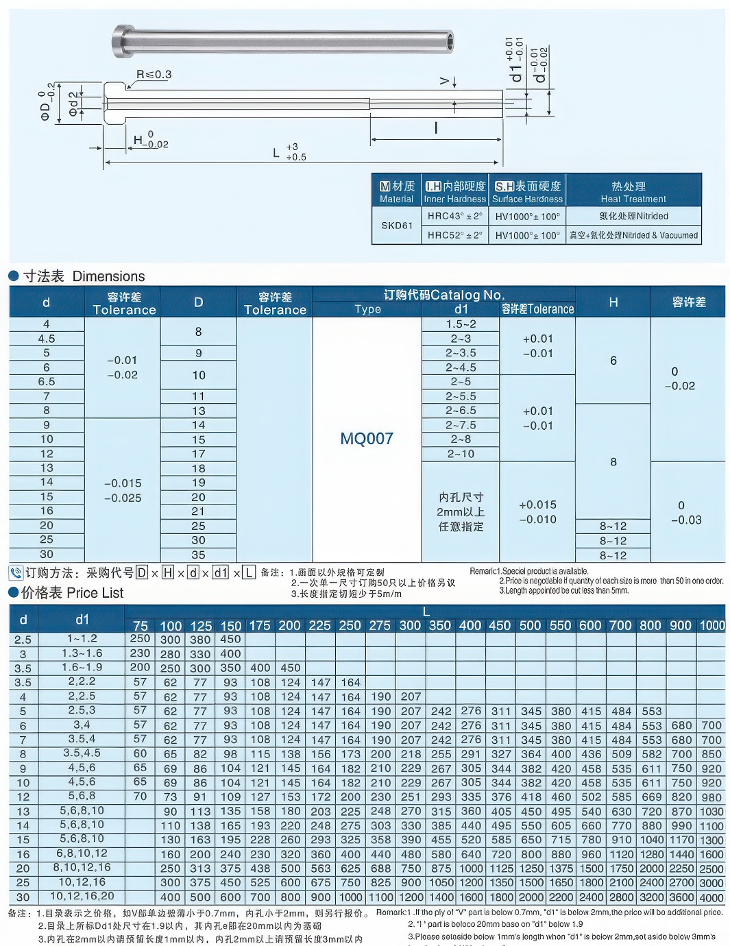 SKD-61射销套筒07-gigapixel-standard v2-1.3x.jpg SKD-61射销套筒07-gigapixel-standard v2-1.3x.jpg