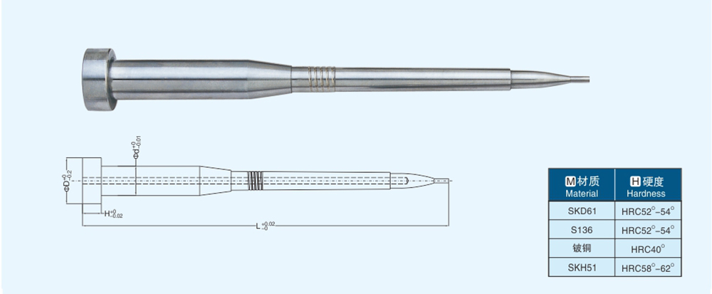 05笔模型芯系列.jpg 05笔模型芯系列.jpg